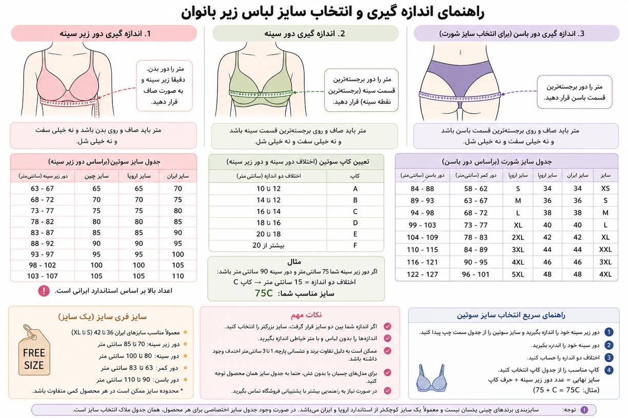 راهنمای انتخاب سایز لباس زیر زنانه